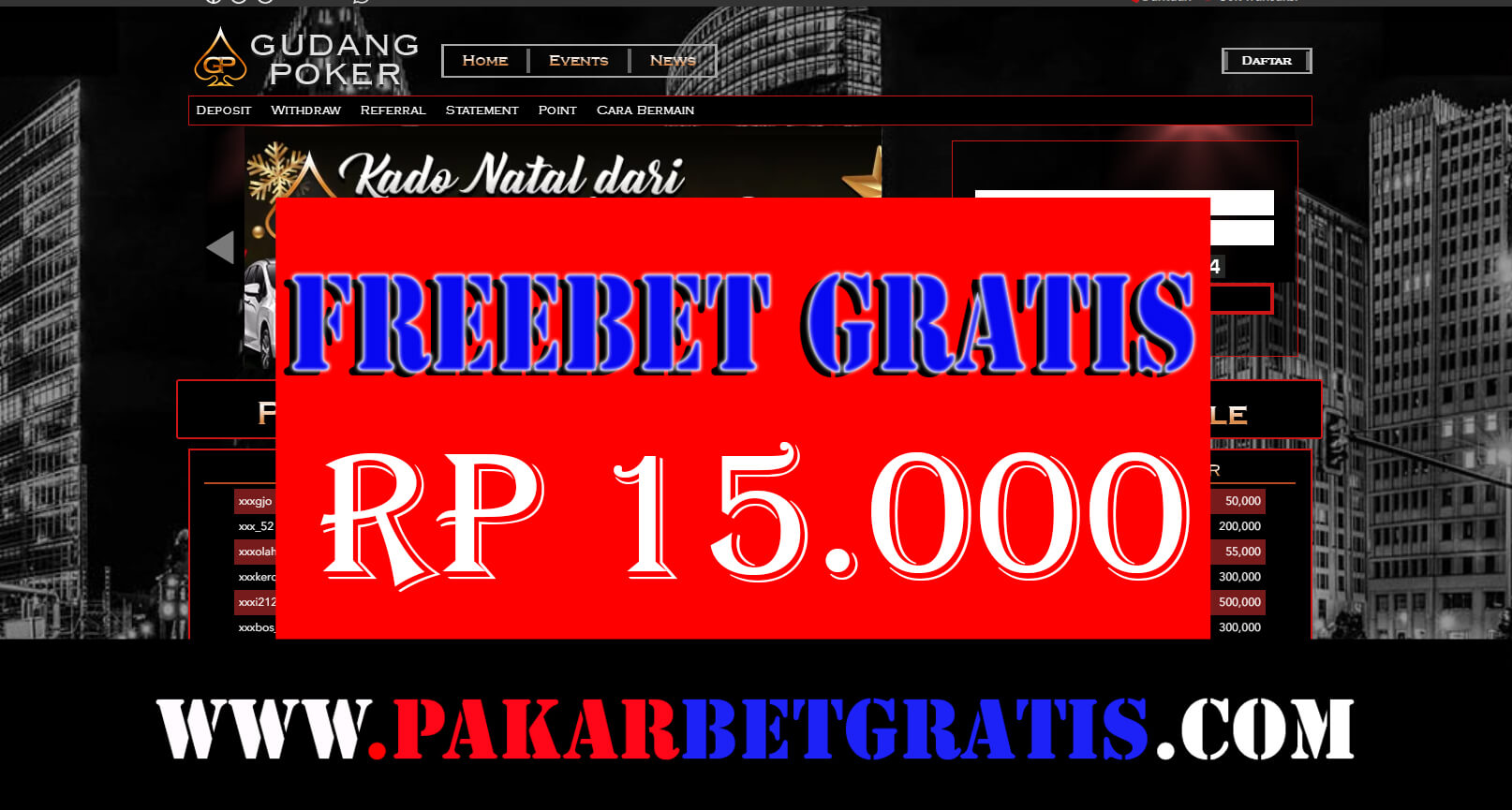 Freebt gudang poker rp 15.000 Tanpa deposit